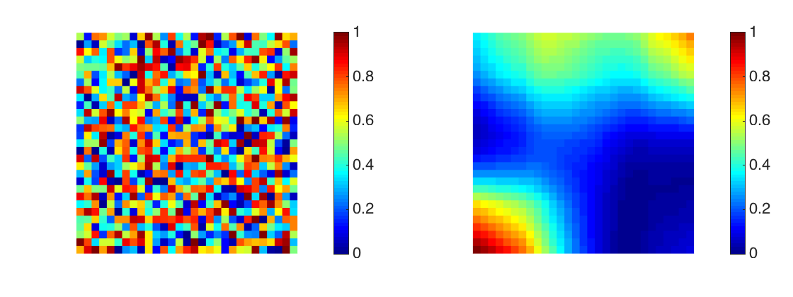 hp-blog-noise